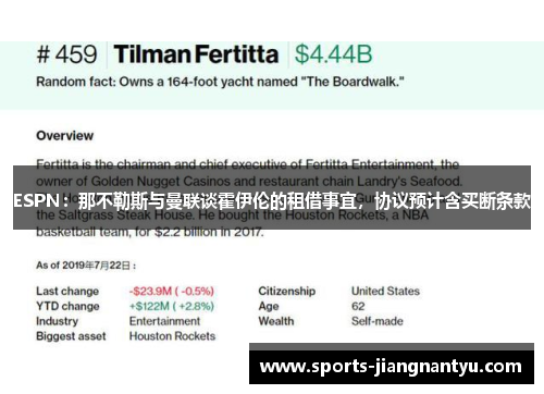 ESPN：那不勒斯与曼联谈霍伊伦的租借事宜，协议预计含买断条款